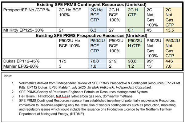 A screenshot of a computer AI-generated content may be incorrect.