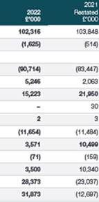 Table Description automatically generated