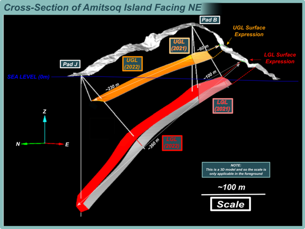 Diagram Description automatically generated