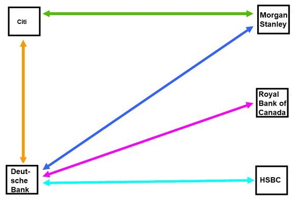 Diagram Description automatically generated