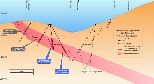 A diagram of a mountain AI-generated content may be incorrect.