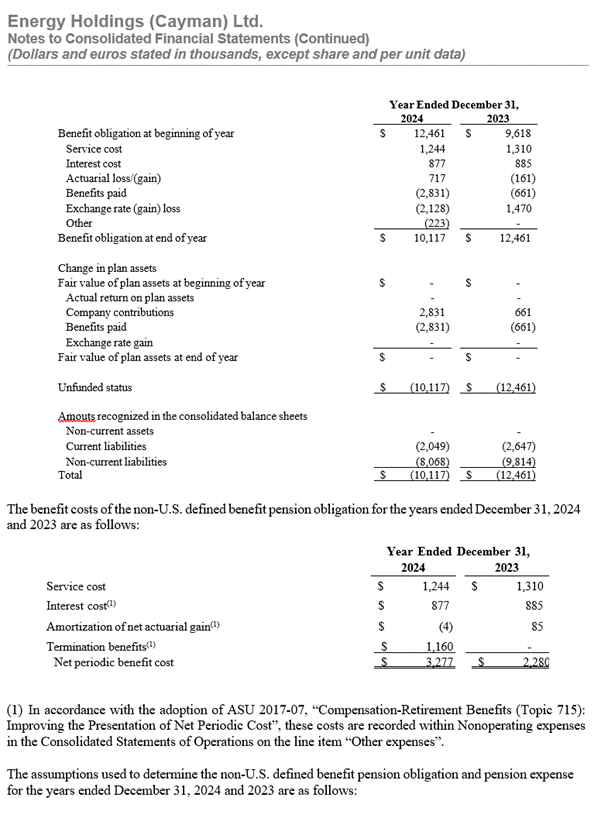 A document with numbers and text AI-generated content may be incorrect.