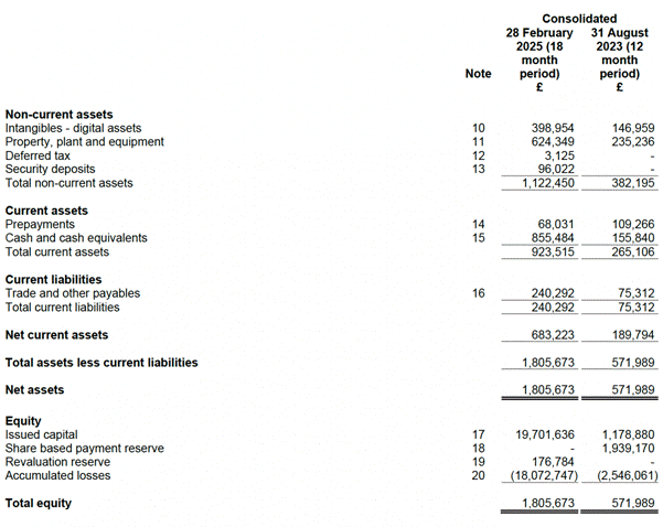 A close-up of a financial statement AI-generated content may be incorrect.