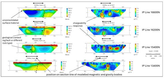 A diagram of a magnetic field AI-generated content may be incorrect.