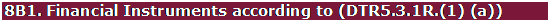 Text Box: 8B1. Financial Instruments according to (DTR5.3.1R.(1) (a))