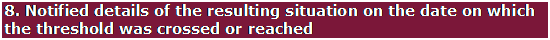Text Box: 8. Notified details of the resulting situation on the date on which the threshold was crossed or reached