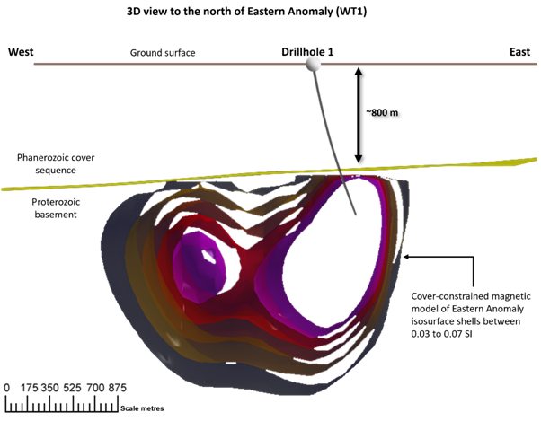A colorful object with a stick AI-generated content may be incorrect.