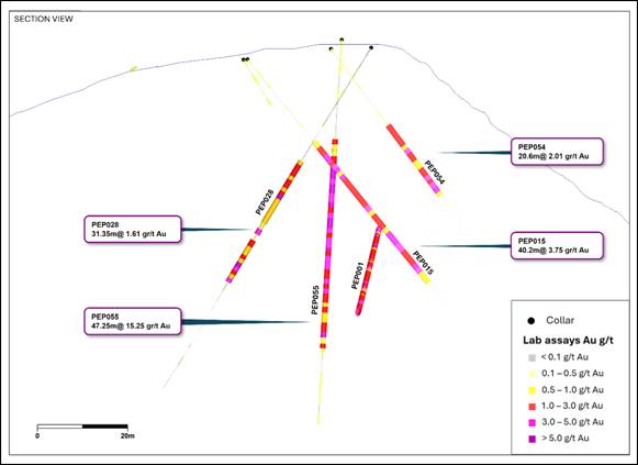 A diagram of a diagram AI-generated content may be incorrect.