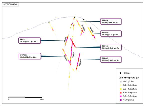 A diagram of a diagram AI-generated content may be incorrect.