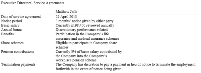 A screenshot of a document AI-generated content may be incorrect.