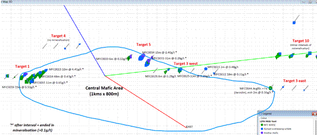 A graph of a plane AI-generated content may be incorrect.