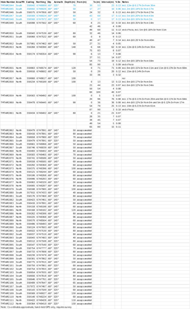 A black and white grid AI-generated content may be incorrect.