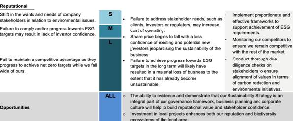 A close-up of a chart AI-generated content may be incorrect.