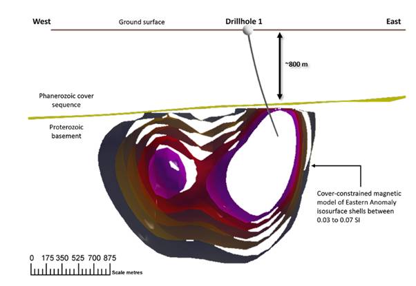 A diagram of a geodesic structure AI-generated content may be incorrect.