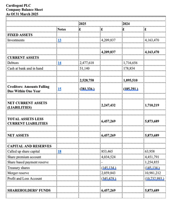 A spreadsheet with numbers and text AI-generated content may be incorrect.
