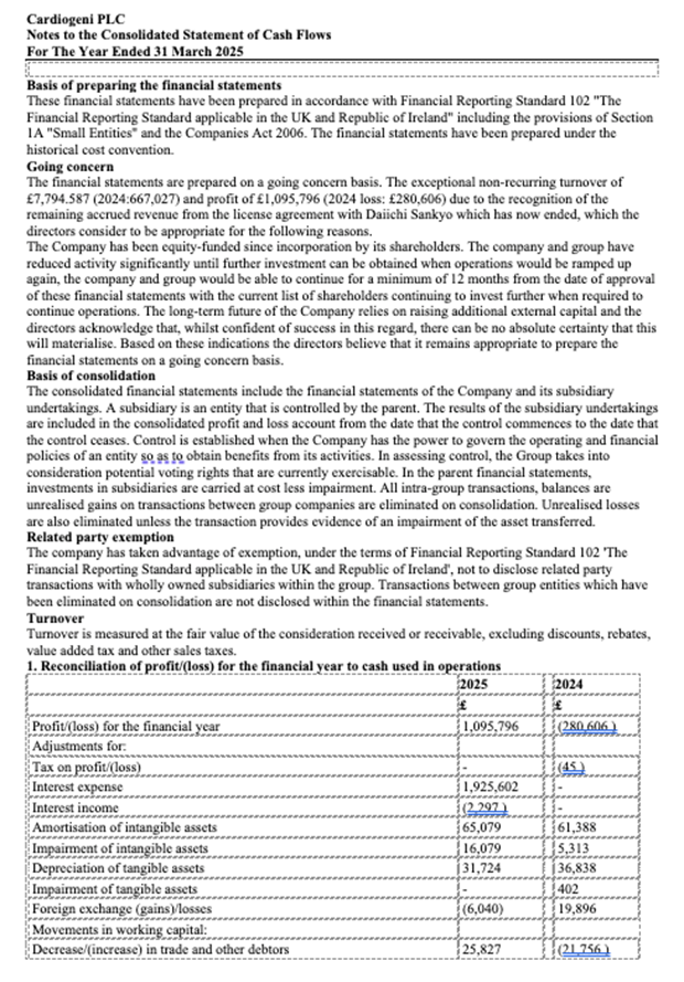 A document with text and numbers AI-generated content may be incorrect.