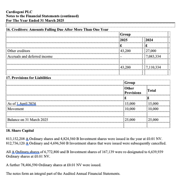 A document with numbers and a number of figures AI-generated content may be incorrect.