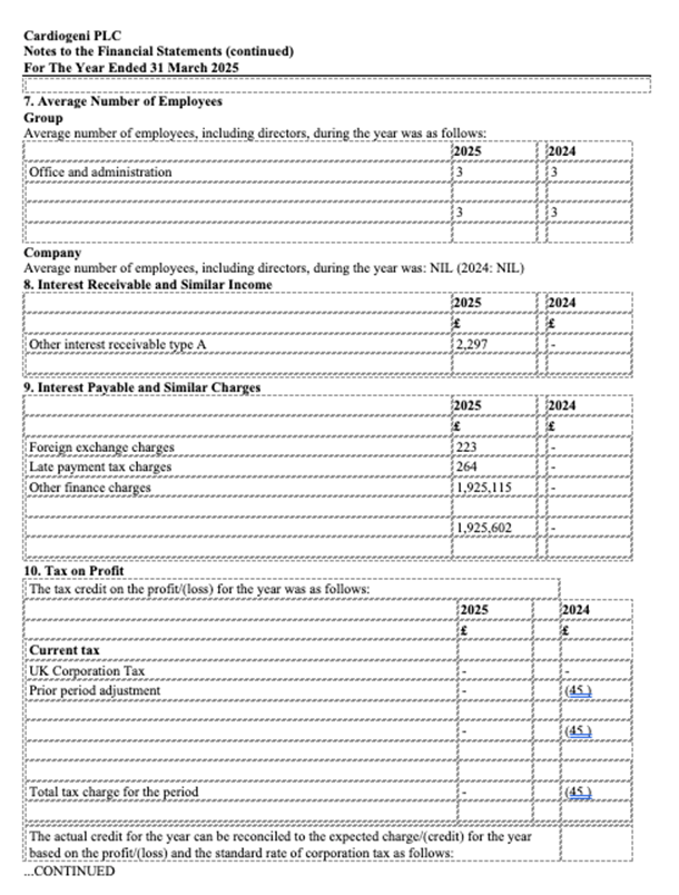 A document with text and numbers AI-generated content may be incorrect.