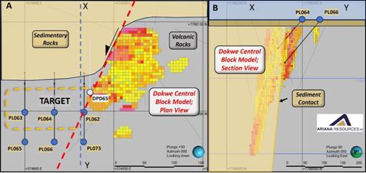 A map of a volcano AI-generated content may be incorrect.