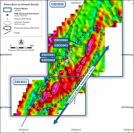 A close-up of a map AI-generated content may be incorrect.