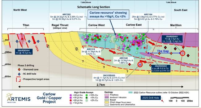 A screenshot of a computer screen AI-generated content may be incorrect.