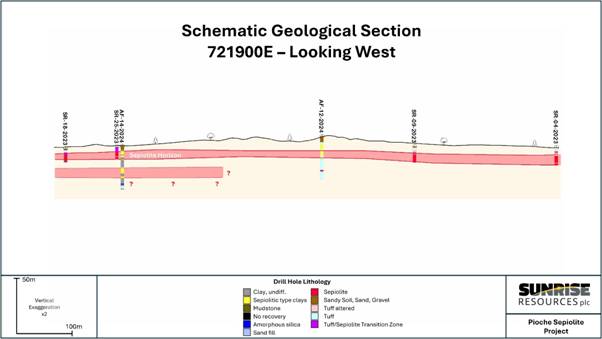 A diagram of a geothermal section AI-generated content may be incorrect.