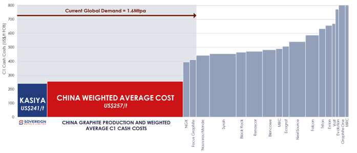 A screen shot of a computer AI-generated content may be incorrect.