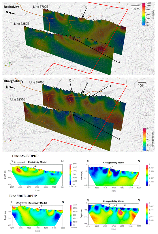 A screenshot of a computer generated image AI-generated content may be incorrect.