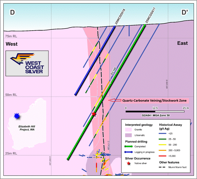 A map of the west coast silver AI-generated content may be incorrect.