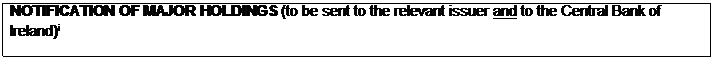 Text Box: NOTIFICATION OF MAJOR HOLDINGS (to be sent to the relevant issuer and to the Central Bank of Ireland)i