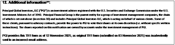 Text Box: 12. Additional informationxvi: Principal Global Investors, LLC (“PGI”) is an investment adviser registered with the U.S. Securities and Exchange Commission under the U.S. Investment Advisers Act of 1940. Principal Financial Group is the parent entity for a group of investment management companies, the chain of which is set out above (in section 10) and includes Principal Global Investors LLC, which is acting on behalf of various clients. Some of these clients, pursuant to advisory contracts, provide the power to PGI to vote their shares at its own discretion (i.e. without specific written instructions). The shares reported on this notification are owned by accounts under the investment management of PGI. PGI provides this TR1 form as of 12 November 2025, as original TR1 form (submitted on 03 November 2025) was inadvertently sent to an incorrect email address. 