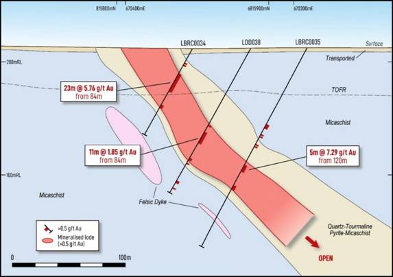 A map of the ocean AI-generated content may be incorrect.
