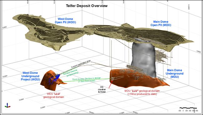 A screenshot of a computer generated image AI-generated content may be incorrect.