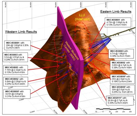 A screenshot of a computer generated image AI-generated content may be incorrect.