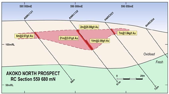 A diagram of the prospect of a mountain AI-generated content may be incorrect.