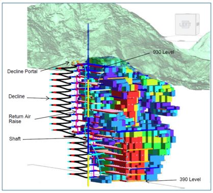 A diagram of a mountain AI-generated content may be incorrect.