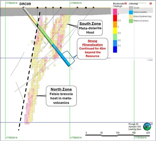 A diagram of a geological study AI-generated content may be incorrect.