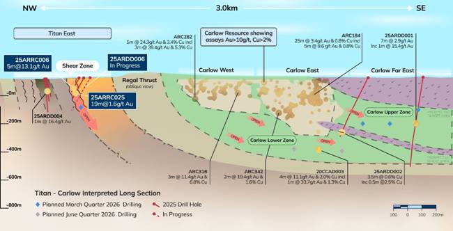 A map of the earth AI-generated content may be incorrect.