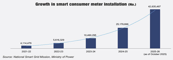 Cyanconnode reports h1 results as revenue rises and order book expands (cyan) 69797de9 99ef 4f87 9898 915313fe5c57 (CYAN)
