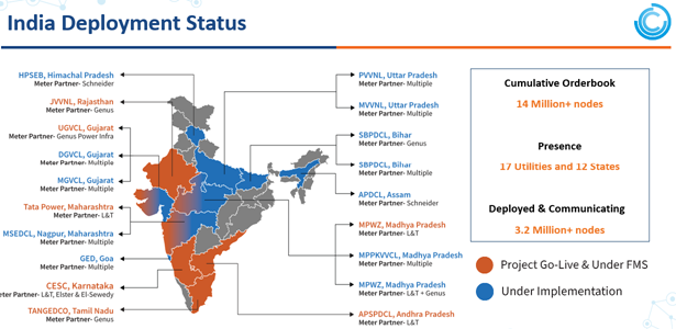 Cyanconnode reports h1 results as revenue rises and order book expands (cyan) A map of india with different colors AI-generated content may be incorrect.