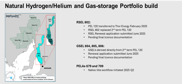 Thor energy updates hy-range exploration and portfolio strategy (thr) A screenshot of a computer AI-generated content may be incorrect.