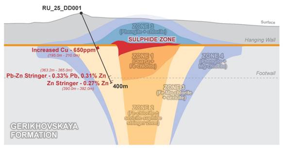 A diagram of a structure AI-generated content may be incorrect.