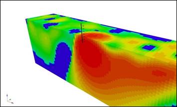A rectangular object with a rainbow colored pattern AI-generated content may be incorrect.