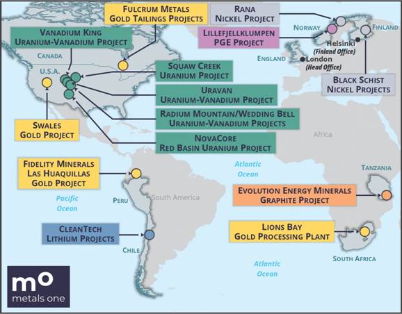 A map of the world with different colored labels AI-generated content may be incorrect.