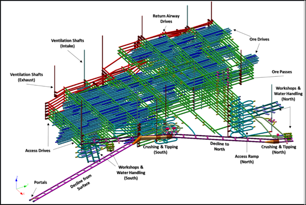 A diagram of a building Description automatically generated