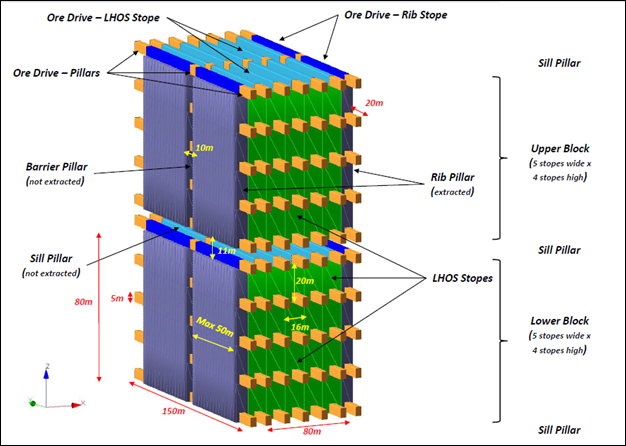 Diagram of a structure with different angles Description automatically generated with medium confidence