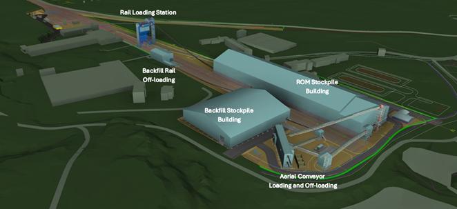 A aerial view of a factory AI-generated content may be incorrect.