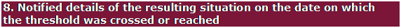 Text Box: 8. Notified details of the resulting situation on the date on which the threshold was crossed or reached
