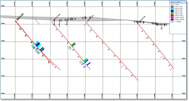 A diagram of a graph AI-generated content may be incorrect.