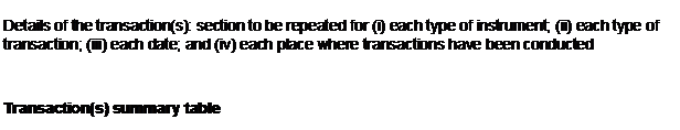 Text Box: Details of the transaction(s): section to be repeated for (i) each type of instrument; (ii) each type of transaction; (iii) each date; and (iv) each place where transactions have been conducted Transaction(s) summary table